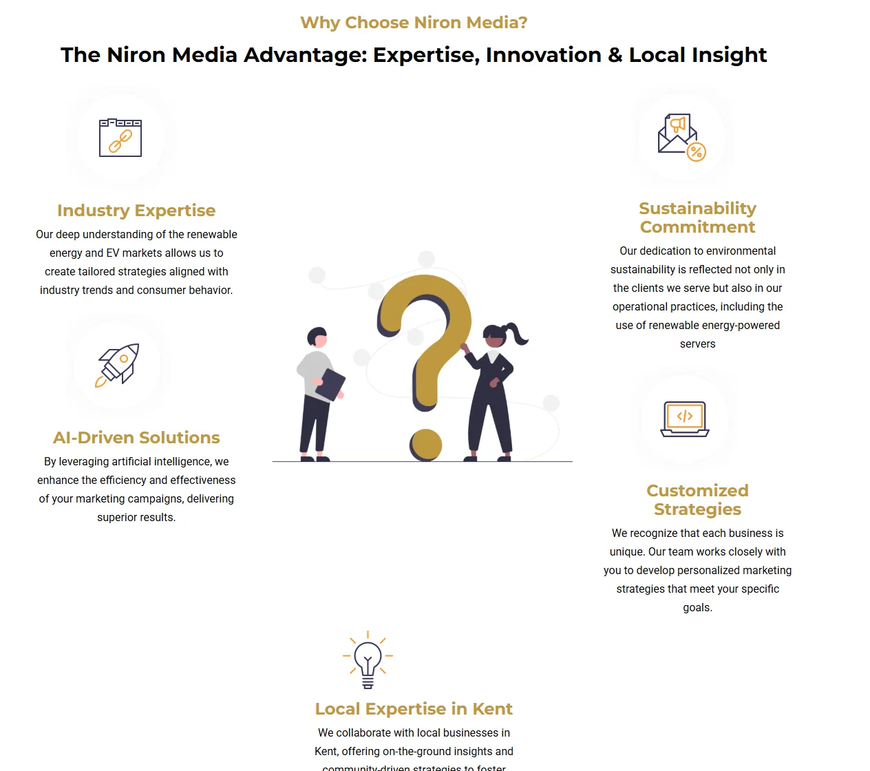 Niron Media value proposition section